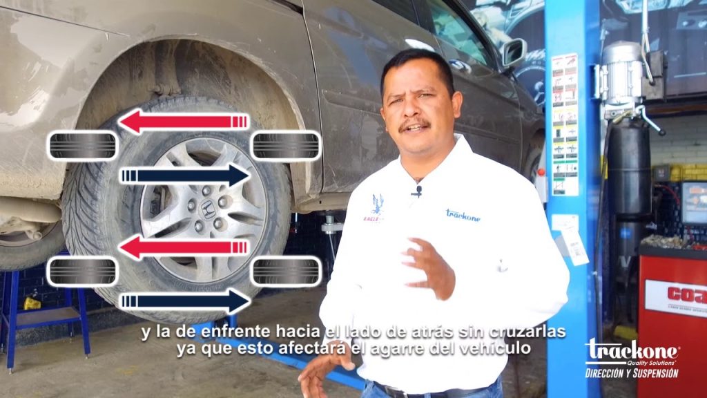 Cuándo rotar cilindros
